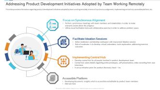Addressing Product Development Initiatives Adopted By Team Working Remotely Graphics PDF