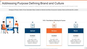 Addressing Purpose Defining Brand And Culture Sample PDF