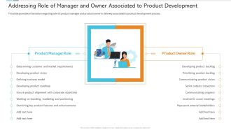 Addressing Role Of Manager And Owner Associated To Product Development Template PDF