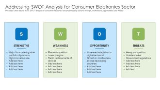 Addressing SWOT Analysis For Consumer Electronics Sector Brochure PDF