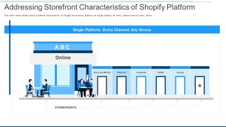 addressing storefront characteristics of shopify platform ppt good pdf
