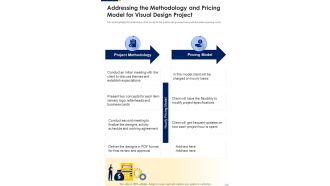 Addressing The Methodology And Pricing Model For Visual Design Project One Pager Sample Example Document