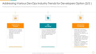 Addressing Various Devops Industry Trends For Developers Option Infrastructure Ppt Show Graphic Tips PDF