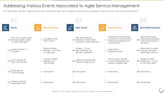 Addressing Various Events Associated To Agile Service Management Inspiration PDF