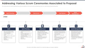 Addressing Various Scrum Ceremonies Associated To Proposal Developing Fixed Bid Projects Using Agile IT Guidelines PDF