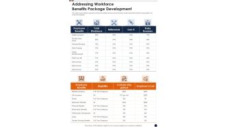Addressing Workforce Benefits Package Development One Pager Sample Example Document