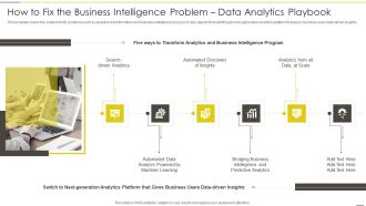 Administered Data And Analytic Quality Playbook How To Fix The Business Intelligence Problem Icons PDF