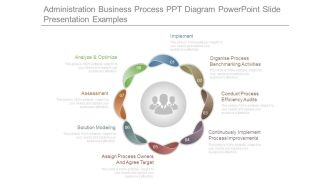 Administration Business Process Ppt Diagram Powerpoint Slide Presentation Examples