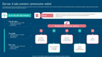 Adopting IMC Technique To Boost Brand Recognition Overview Of Sales Promotion Communication Method Demonstration PDF