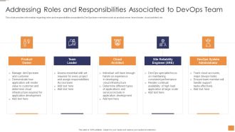 Adopting Information Technology Infrastructure Addressing Roles And Responsibilities Download PDF