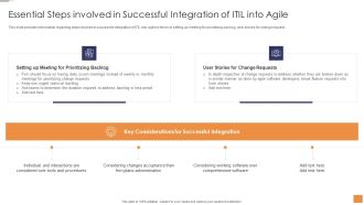 Adopting Information Technology Infrastructure Essential Steps Involved In Successful Integration Background PDF