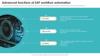 Advanced Functions Of SAP Workflow Automation Clipart PDF