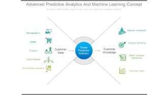 Advanced Predictive Analytics And Machine Learning Concept