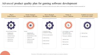 Advanced Product Quality Plan For Gaming Software Development Structure PDF