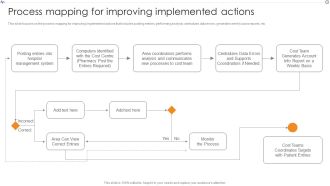 Advances In Healthcare Management System Process Mapping For Improving Implemented Actions Pictures PDF