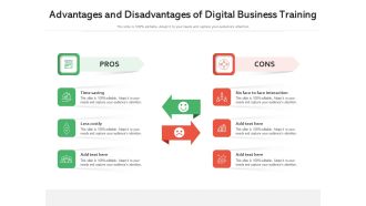 Advantages And Disadvantages Of Digital Business Training Ppt PowerPoint Presentation File Background Image PDF