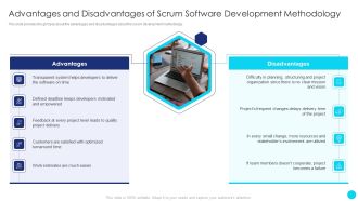 Advantages And Disadvantages Of Scrum Software Development Methodology Elements PDF