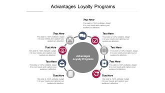 Advantages Loyalty Programs Ppt PowerPoint Presentation File Graphics Design Cpb Pdf