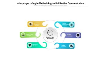Advantages Of Agile Methodology With Effective Communication Ppt PowerPoint Presentation Styles Visual Aids PDF