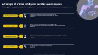 Advantages Of Artificial Intelligence In Mobile App Development Infographics PDF