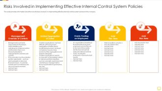 Advantages Of Efficient Risks Involved In Implementing Effective Internal Control Infographics PDF