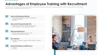 Advantages Of Employee Training With Recruitment Ppt PowerPoint Presentation File Layout Ideas PDF
