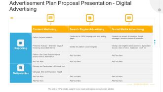 Advertisement Plan Proposal Presentation Digital Advertising Ppt Portfolio Layouts PDF