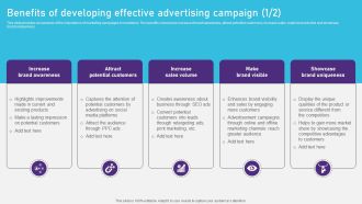 Advertising Campaign Optimization Process Benefits Of Developing Effective Advertising Campaign Diagrams PDF
