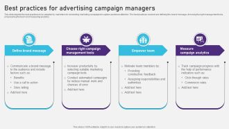 Advertising Campaign Optimization Process Best Practices For Advertising Campaign Managers Summary PDF