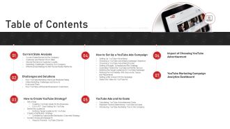 Advertising On Youtube Platform Table Of Contents Introduction PDF