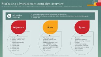 Advertising Programs Management Techniques Marketing Advertisement Campaign Overview Demonstration PDF