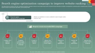 Advertising Programs Management Techniques Search Engine Optimization Campaign To Improve Infographics PDF