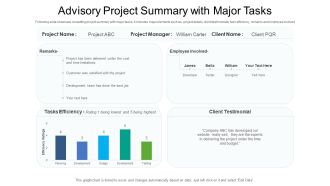 Advisory Project Summary With Major Tasks Ppt PowerPoint Presentation File Layouts PDF