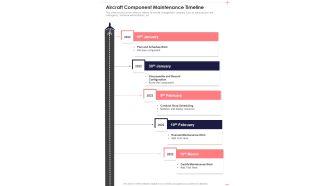 Aerospace Services Business Proposal Aircraft Component Maintenance Timeline One Pager Sample Example Document