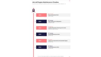Aerospace Services Business Proposal Aircraft Engine Maintenance Timeline One Pager Sample Example Document