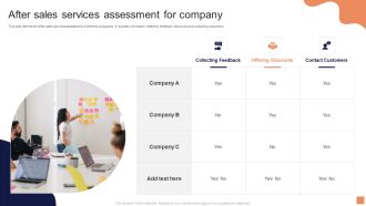 After Sales Services Assessment For Company Structure PDF