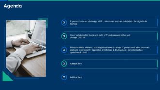 Agenda CIO Role In Digital Evolution Pictures PDF