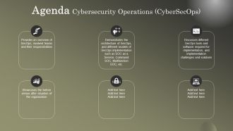 Agenda Cybersecurity Operations Cybersecops Slides PDF