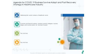 Agenda For COVID 19 Business Survive Adapt And Post Recovery Strategy In Healthcare Industry Diagrams PDF
