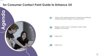 Agenda For Consumer Contact Point Guide To Enhance UX Information PDF