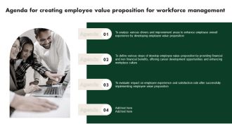Agenda For Creating Employee Value Proposition For Workforce Management Template PDF