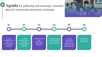 Agenda For Gathering And Assessing Consumer Data For Customized Promotion Technique Guidelines PDF