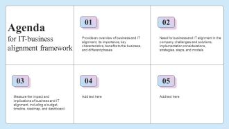 Agenda For IT Business Alignment Framework Summary PDF