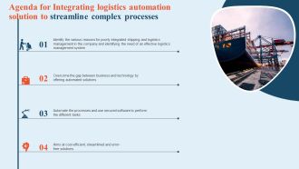 Agenda For Integrating Logistics Automation Solution To Streamline Complex Processes Ppt Pictures Layout PDF