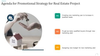 Agenda For Promotional Strategy For Real Estate Project Guidelines PDF