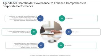 Agenda For Shareholder Governance To Enhance Comprehensive Corporate Performance Infographics PDF