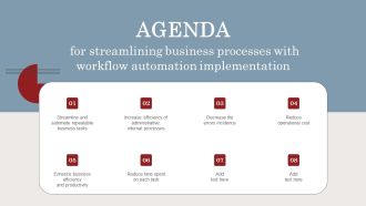 Agenda For Streamlining Business Processes With Workflow Automation Implementation Portrait PDF