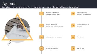 Agenda For Streamlining Manufacturing Processes With Workflow Automation Demonstration PDF