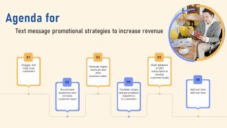 Agenda For Text Message Promotional Strategies To Increase Revenue Introduction PDF