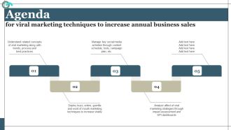 Agenda For Viral Marketing Techniques To Increase Annual Business Sales Infographics PDF